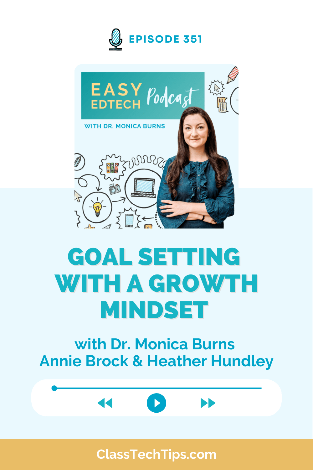 Easy EdTech Podcast Episode 351 graphic featuring Dr. Monica Burns with Annie Brock and Heather Hundley discussing goal setting with a growth mindset.